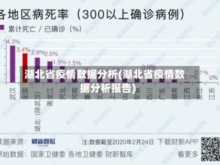 湖北省疫情数据分析(湖北省疫情数据分析报告)