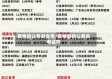 疫情后公务员省考/疫情影响公务员考试吗