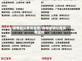 疫情后公务员省考/疫情影响公务员考试吗