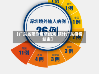 【广东省预测疫情结束,预计广东疫情结束】