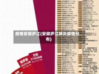 疫情安徽庐江(安徽庐江肺炎疫情分布)