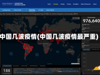 中国几波疫情(中国几波疫情最严重)