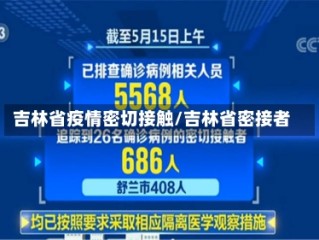 吉林省疫情密切接触/吉林省密接者