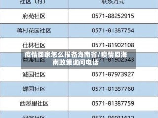 疫情回家怎么报备海南省/疫情回海南政策询问电话