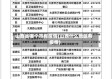山西省哪个市有疫情(山西什么地区有疫情)