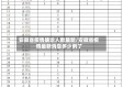 安徽省疫情确诊人数最新/安徽省疫情最新消息多少例了