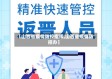 【山西省疫情防控指挥,山西省疫情防控办】