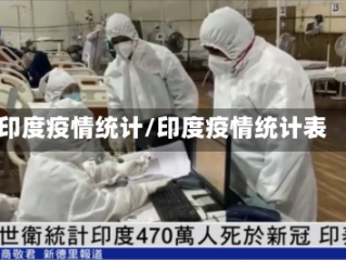 印度疫情统计/印度疫情统计表