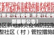 【通告黑龙江省疫情,黑龙江疫情指挥部最新公告】