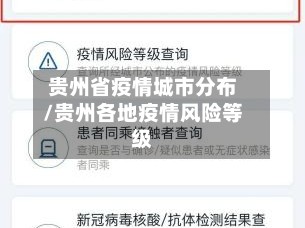 贵州省疫情城市分布/贵州各地疫情风险等级