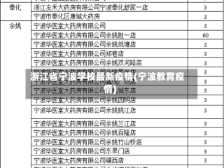 浙江省宁波学校最新疫情(宁波教育疫情)