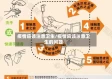 疫情应该注意卫生/疫情应该注意卫生的问题