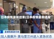 日本疫情最新结果(日本疫情最新通报)