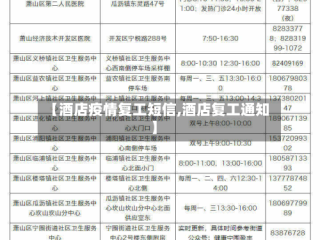 【酒店疫情复工短信,酒店复工通知】