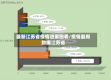 最新江苏省疫情进展图表/疫情最新数据江苏省