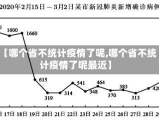 【哪个省不统计疫情了呢,哪个省不统计疫情了呢最近】