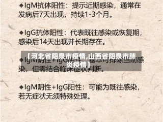 【河北省阳泉市疫情,山西省阳泉市肺炎疫情】