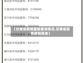 【甘肃省疫情最新查询情况,甘肃省疫情最新报告】