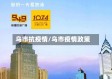 乌市抗疫情/乌市疫情政策