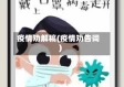 疫情劝解稿(疫情劝告词)