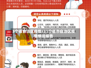 3个省自治区疫情/31个省市自治区疫情情况报告