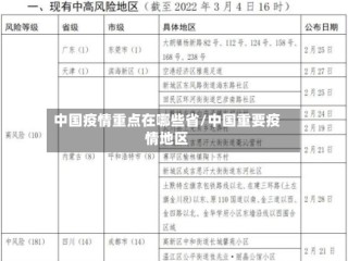 中国疫情重点在哪些省/中国重要疫情地区