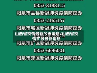 山西省疫情最新今天消息/山西省疫情扩散最新消息