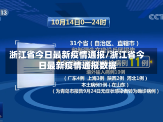 浙江省今日最新疫情通报/浙江省今日最新疫情通报数据