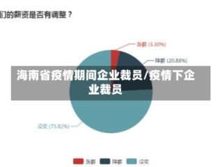 海南省疫情期间企业裁员/疫情下企业裁员