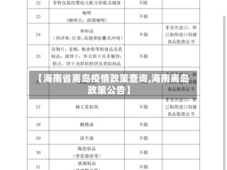 【海南省离岛疫情政策查询,海南离岛政策公告】
