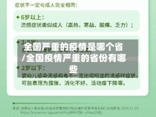 全国严重的疫情是哪个省/全国疫情严重的省份有哪些