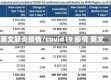 英文肺炎疫情/covid19 疫情 英文