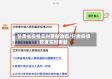 甘肃省疫情实时更新动态/甘肃疫情数据实时更新
