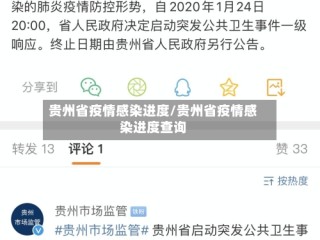 贵州省疫情感染进度/贵州省疫情感染进度查询