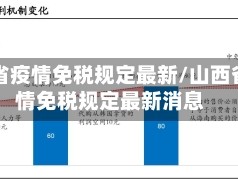山西省疫情免税规定最新/山西省疫情免税规定最新消息