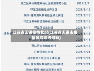 江苏省无锡疫情状况(江苏省无锡市疫情风险等级最新)