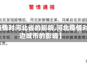 【疫情对河北省的影响,河北疫情对周边城市的影响】