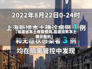 【福建省本土有疫情吗,福建现有本土确诊病例】