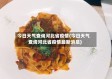 今日天气查询河北省疫情(今日天气查询河北省疫情最新消息)