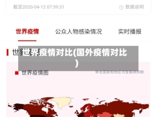 世界疫情对比(国外疫情对比)
