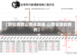 【新冠疫情山西省数据,山西省新冠病例】