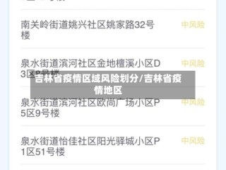 吉林省疫情区域风险划分/吉林省疫情地区