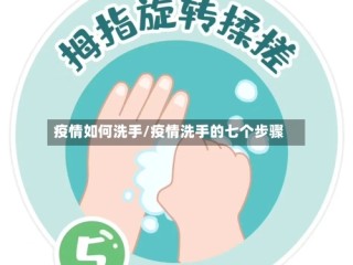 疫情如何洗手/疫情洗手的七个步骤