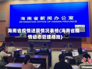 海南省疫情进展情况表格(海南省疫情动态管理措施)