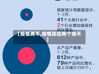 【疫情两不,疫情防控两个绝不】