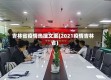 吉林省疫情热搜文案(2021疫情吉林省)