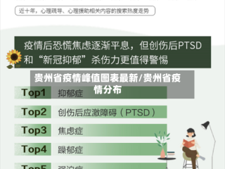 贵州省疫情峰值图表最新/贵州省疫情分布