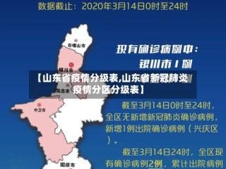 【山东省疫情分级表,山东省新冠肺炎疫情分区分级表】