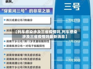 【列车感染涉及三省疫情吗,列车感染涉及三省疫情吗最新消息】
