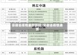 安徽省疫情最新管控/安徽省疫情通告